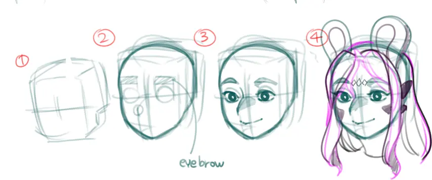 Tips For Drawing